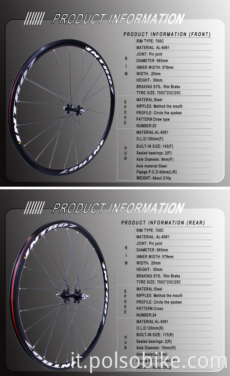 24hole wheel set